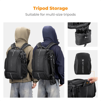 K&F CONCEPT Kamerarucksack wasserdicht mit Laptopfach, schwarz