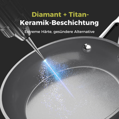 naturepan Pfannenset Keramik 3-teilig 20/24/28 cm Induktion Grau