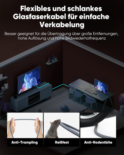Highwings 8K HDMI 2.1 Kabel 20m Glasfaser 48Gbps 4K@120Hz