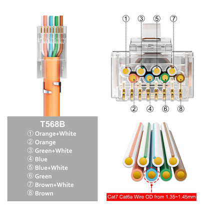 FGB Netzwerk Werkzeug Set mit RJ45 Crimpzange und Kabeltester