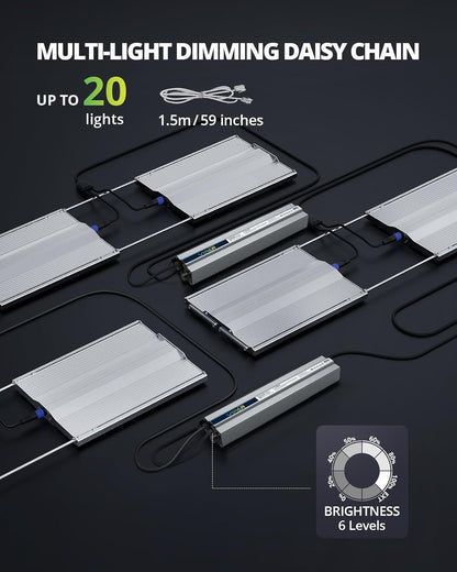 VIPARSPECTRA XS3000 Pro Pflanzenlampe – LED Vollspektrum