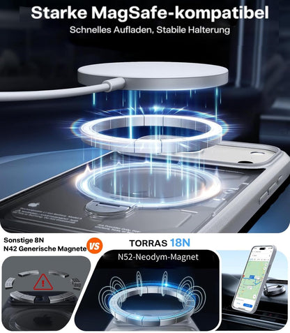TORRAS Ostand Q3 Spin Hülle für iPhone 17 Pro mit Ständer, Silbergrau