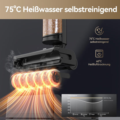 JONR ED 12 Pro Max Nass-Trockensauger, 17000 Pa, LCD-Display