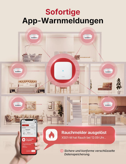X-Sense Rauchmelder XS01-M, smarter WLAN-Funkrauchmelder, 6er-Set