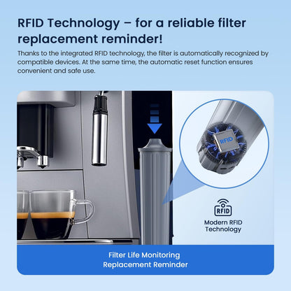 GLACIER FRESH Wasserfilter GF-096X kompatibel mit Jura E8/E6, 4 Stück