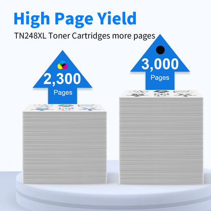 MYCARTRIDGE TN248XL Toner – Kompatibel Multipack 5-Stk.