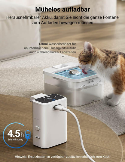 DownyPaws Katzenbrunnen kabellos, 2,5 L mit Bewegungsmelder