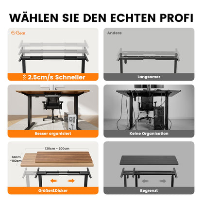 ErGear Schreibtischgestell höhenverstellbar, 2 Motoren, bis 120 kg