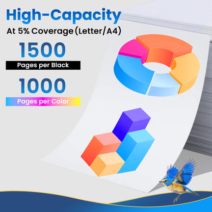 Jhaan CLT-P404C Toner Multipack kompatibel für Samsung Xpress C480W