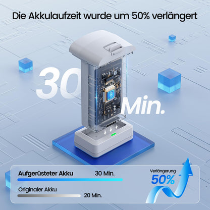 Holy Stone HS360E GPS Drohne mit 4K EIS Kamera, unter 249 g, C0