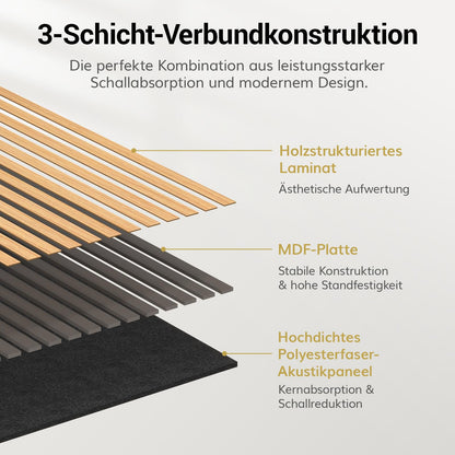 TONOR Akustikpaneele Holz, Wandpaneele Teak, 2er-Set 120 x 60 cm