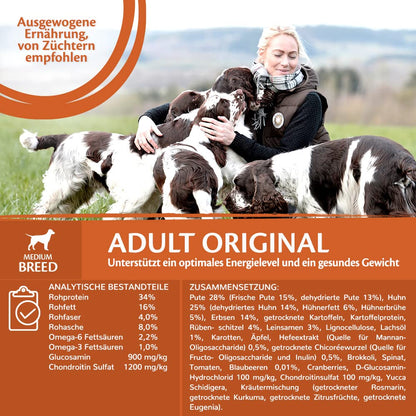 Wellness CORE Original Getreidefrei Trockenfutter Adult Pute & Huhn 10 kg