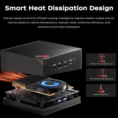 ACEMAGICIAN AM06Pro Mini PC – Ryzen 7 5825U, 16GB/512GB