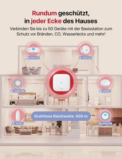 X-Sense Smarter WLAN-Rauchmelder XS0B-MR mit Sprachausgabe, 3er-Set