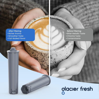 GLACIER FRESH Wasserfilter GF-096X kompatibel mit Jura E8/E6, 4 Stück
