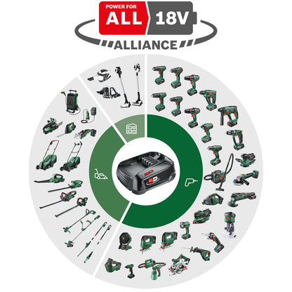 Bosch UniversalImpact 18V-60 Akku-Schlagbohrschrauber mit Koffer