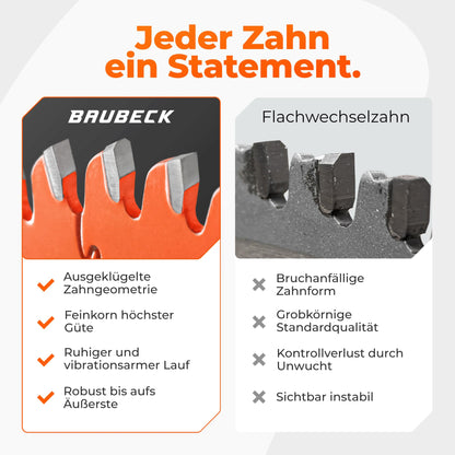 BAUBECK Kreissägeblatt 250x30 mm Multi Material Feinschnitt, 80 Zähne
