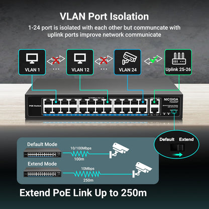NICGIGA 24 Port PoE+ Switch Unmanaged - 400W, Rackmontage