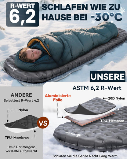 HIKENTURE 6.2 R-Wert Camping Isomatte - ultraleicht 8cm A1