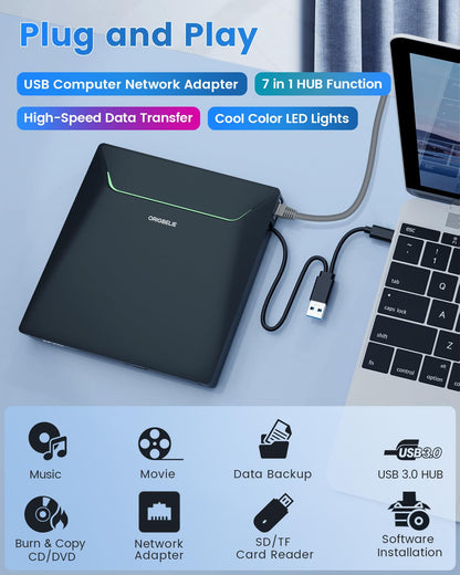 ORIGBELIE Externer DVD-Brenner USB 3.0 mit RJ45, USB-Hub und SD/TF
