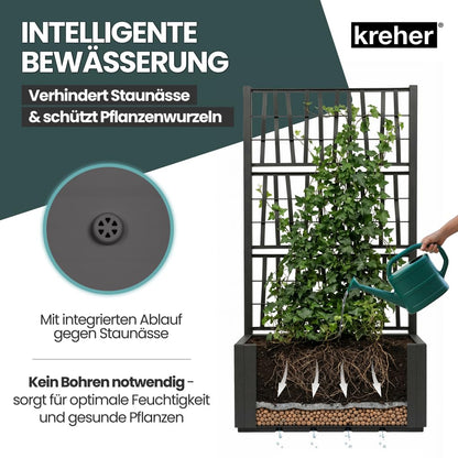 Kreher Ethica Rankgitter mit Pflanzkasten, Anthrazit, 80 x 36 x 140 cm