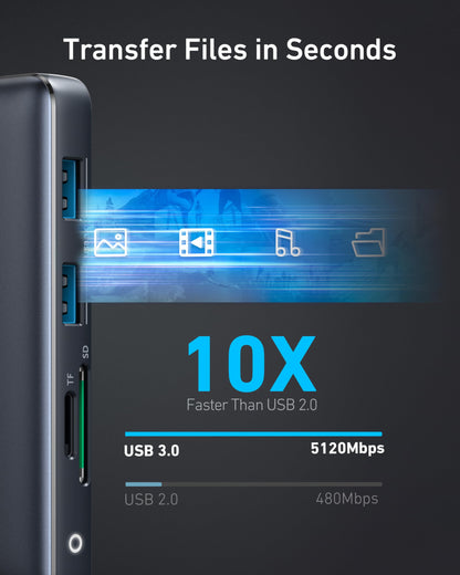Anker PowerExpand 8-in-1 USB-C Hub mit Dual-HDMI, Ethernet und 85W PD