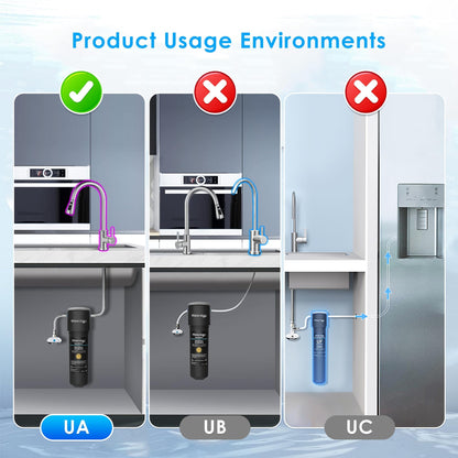 Waterdrop 10UA-UF Wasserfilter Untertisch - 0.01µm Ultra