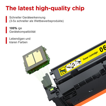 AUMOK 067H Toner-Set 4er-Pack kompatibel für Canon 067 i-SENSYS