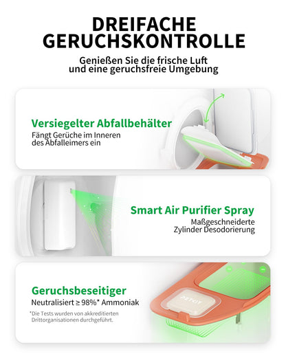 PETKIT Pura Max 2 Selbstreinigende Katzentoilette 76 L, App-Steuerung
