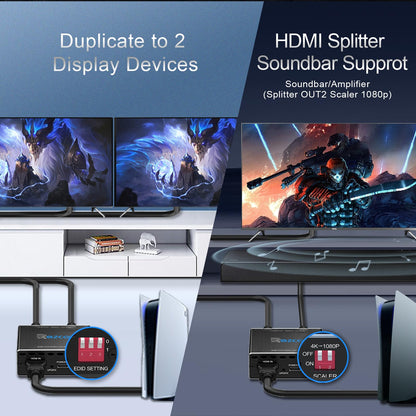 HDMI 2.1 Splitter 1x2 - 8K 60Hz 4K 120Hz VRR ALLM Scaler