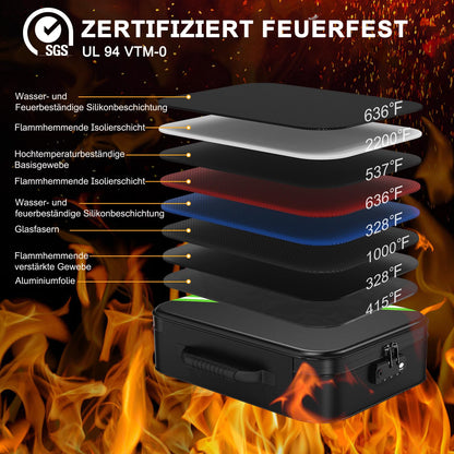 Noiposi Feuerfeste Dokumententasche F30, wasserdicht, 38 x 28 x 11 cm