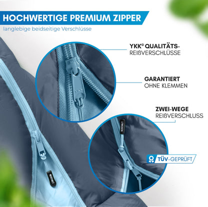 NORDMUT® Ultraleicht Mumienschlafsack - 3-Jahreszeiten 250 GSM