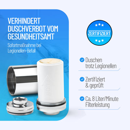sanquell Legionellenfilter Dusche Badewanne Longlife - Komplettset Chrom