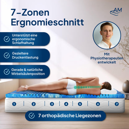 AM Qualitätsmatratzen 7 Zonen Deluxe Gel Topper 180x200cm RG50