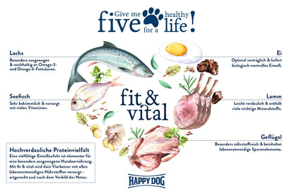 Happy Dog Supreme fit & vital Medium Adult Hunde-Trockenfutter 12 kg
