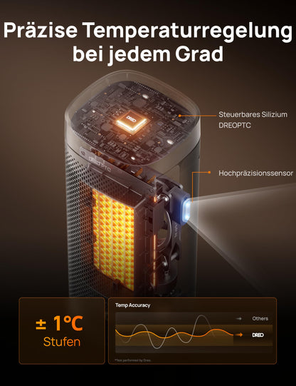 DREO Heizlüfter Solaris Slim H2, 2000W Keramik, Thermostat, Gold