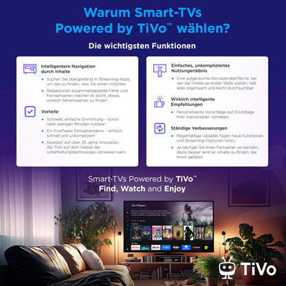 TELEFUNKEN Fernseher D32F751X7CW Smart TV 32 Zoll – TiVo FHD