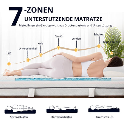 EGO HOME Schaumstoff Matratzentopper 7 Zonen Öko-TEX 140x200 cm
