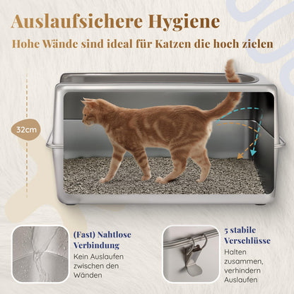 PRIORPET Katzenklo Edelstahl XXL mit hohem Rand, Schaufel und Matte