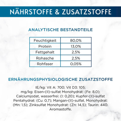 Gourmet Perle Erlesene Streifen in Gelee, Katzenfutter 96er Pack