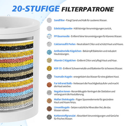 SR SUN RISE Duschfilter 20-Stufen mit 3 Filterpatronen, Chrom