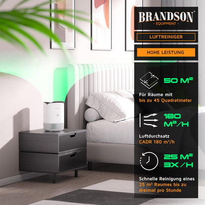 Brandson Luftreiniger WLAN HEPA13 Aktivkohle 50 m² für Allergiker