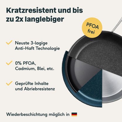 SILBERTHAL Induktions-Bratpfanne 24cm - Edelstahl Antihaft