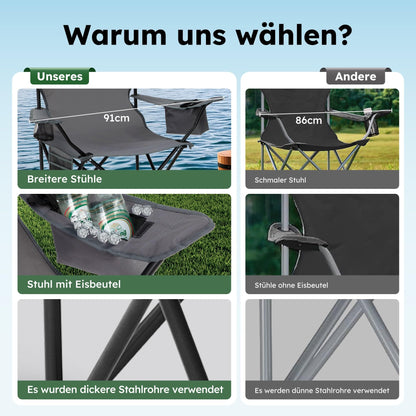 HIGH POINT SPORTS Campingstuhl faltbar 2er Set mit Getränkehalter