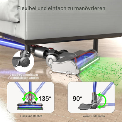 EVARY Ersatz-Bodendüse für Dyson V7 V8 V10 V11 V15 mit LED-Licht