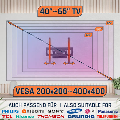 RICOO S5144 TV Wandhalterung schwenkbar für 40–65 Zoll, bis 50 kg