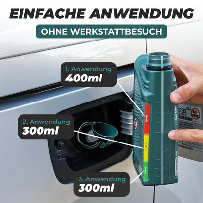 Martin Strauss Euro 6 in 1 Reiniger Diesel-Abgassystem 1 Liter