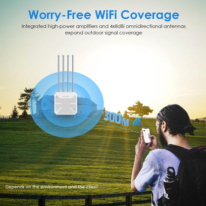 WAVLINK AX3000 WiFi6 Outdoor Access Point – Dual Band IP67