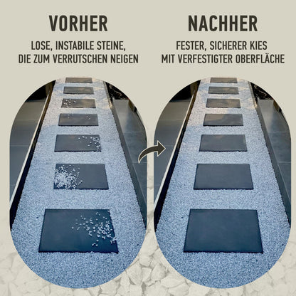 JOWO-CHEMIE Kiesbinder 10 L – Kiesverfestiger für Kies und Schotter