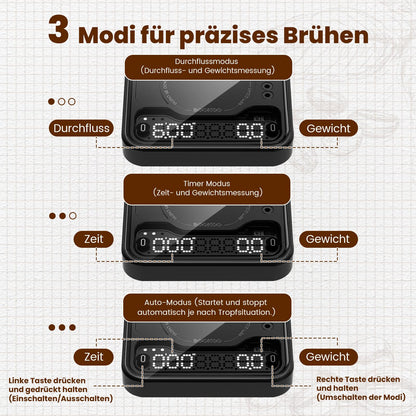 BOOKOO Kaffeewaage mit Timer, Bluetooth Espresso-Waage, 0,1 g